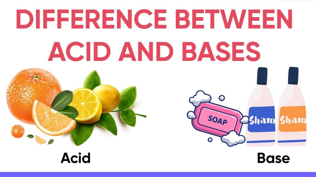 Difference between Acids and Base - JSIERT