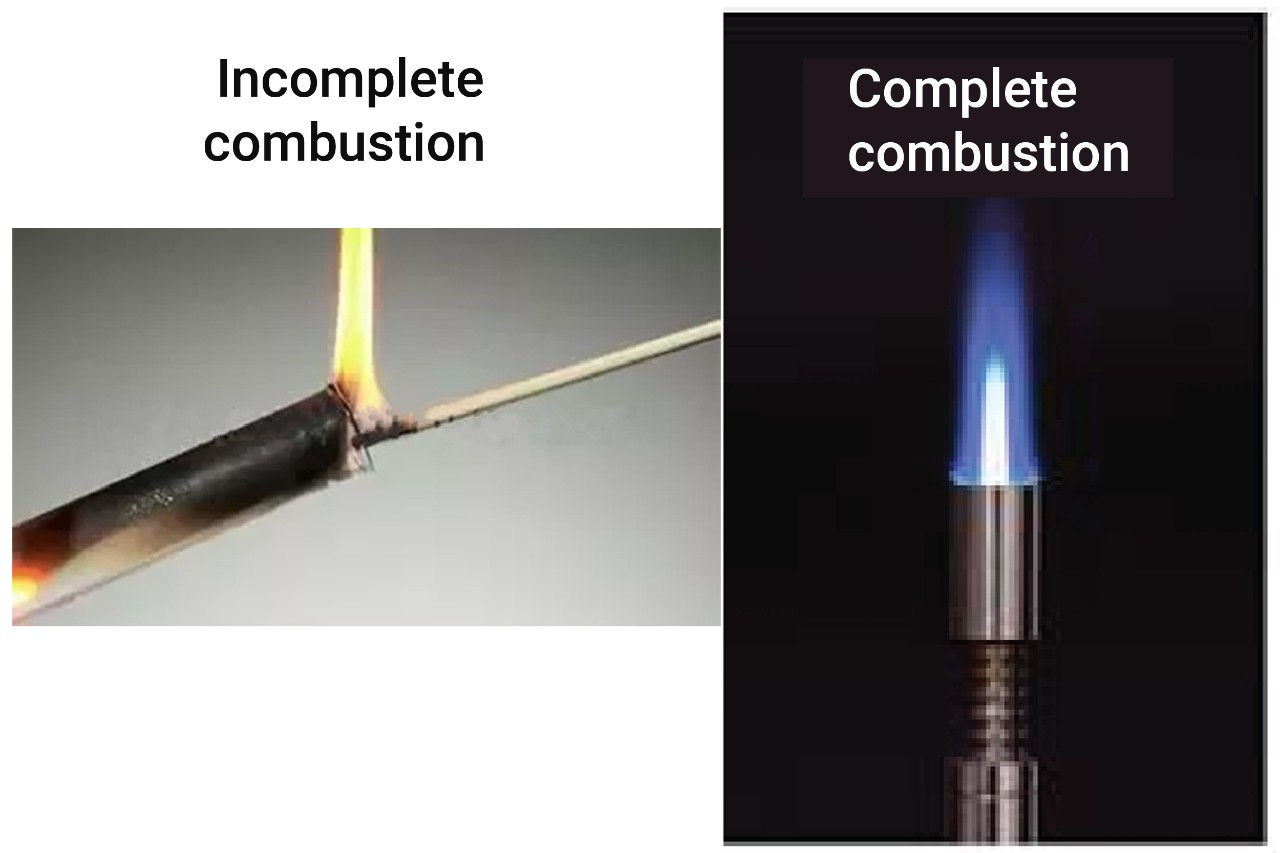 Colour of combustion of saturated and unsaturated hydrocarbon JSIERT